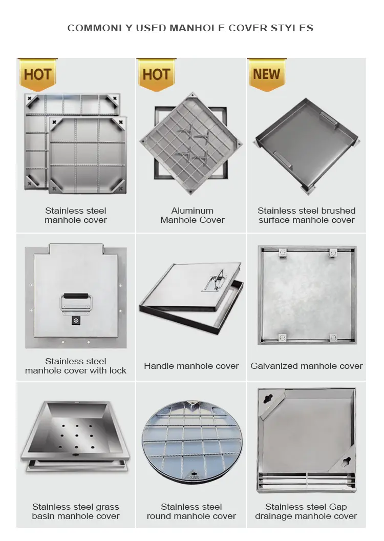 3-COMMONLY USED MANHOLE COVER STYLES