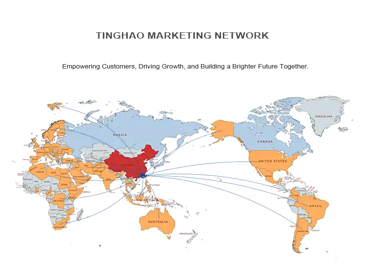 7-MHCOVER MARKETING NET WORK
